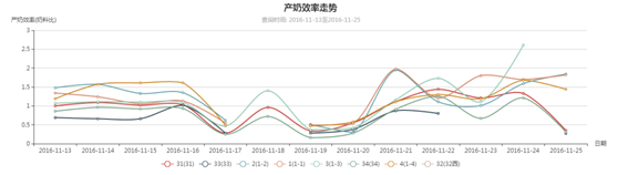 ��ʱ��ҳ��(�й���)�ٷ���վ