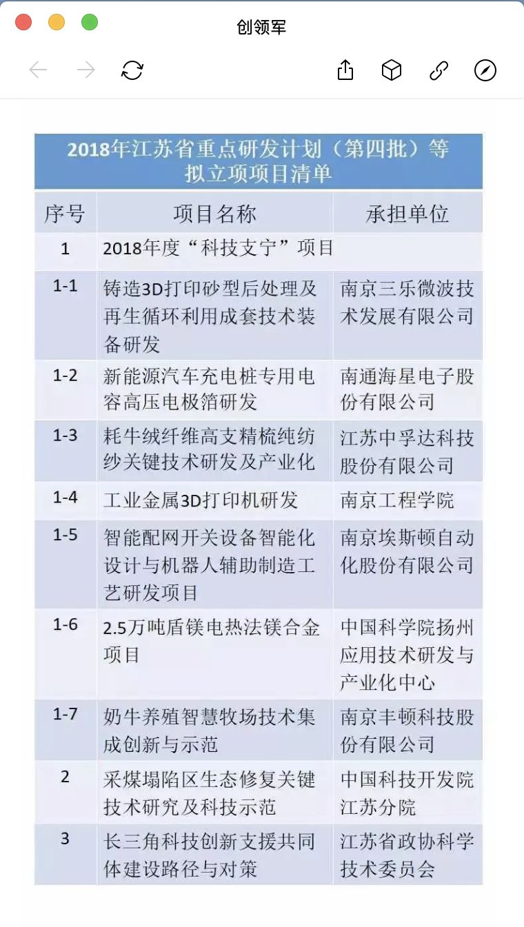 ��ʱ��ҳ��(�й���)�ٷ���վ