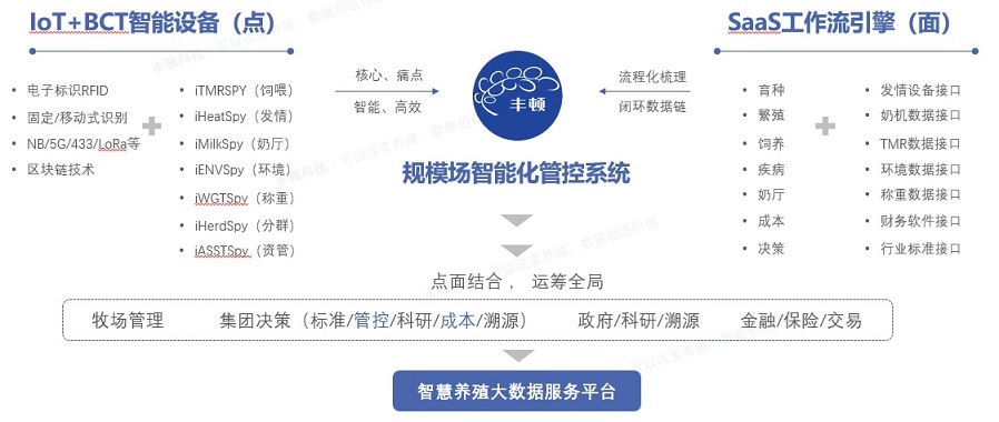 ��ʱ��ҳ��(�й���)�ٷ���վ