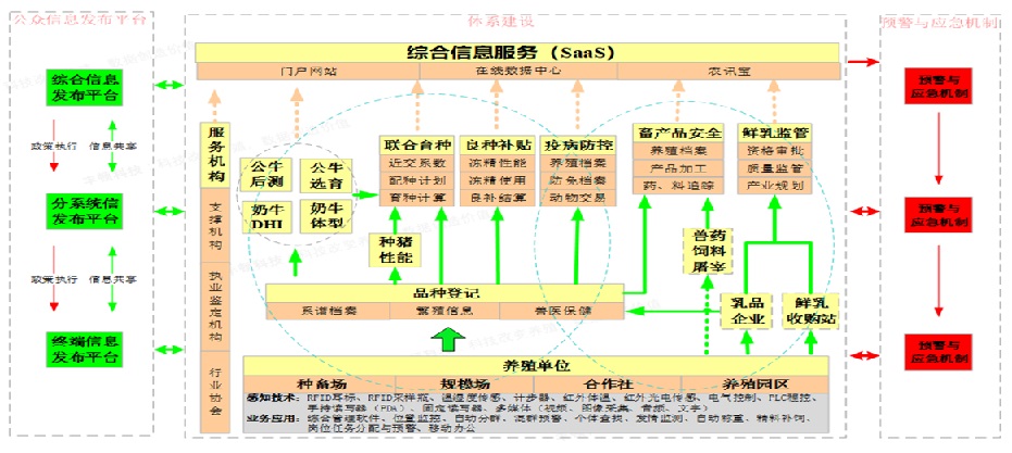 ��ʱ��ҳ��(�й���)�ٷ���վ