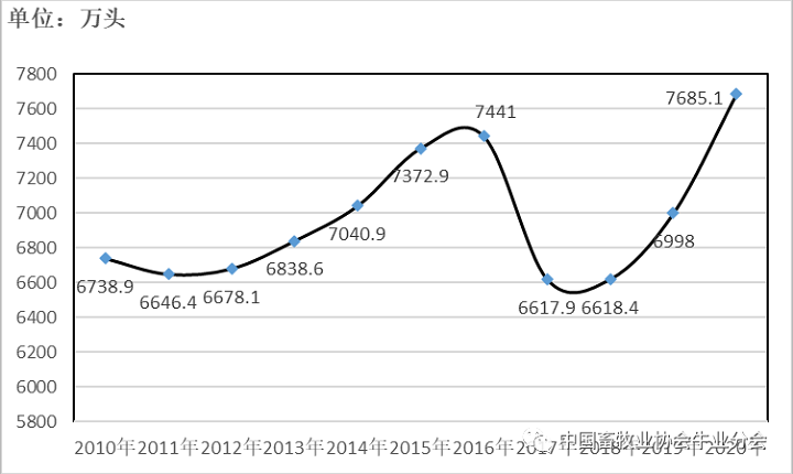 ��ʱ��ҳ��(�й���)�ٷ���վ