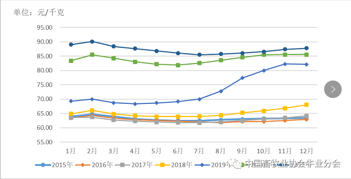 ��ʱ��ҳ��(�й���)�ٷ���վ