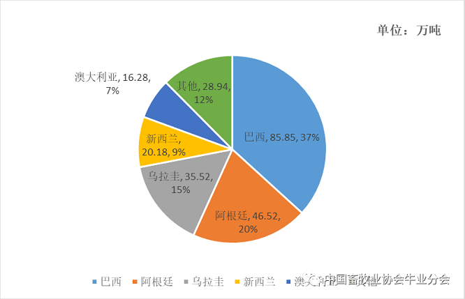 ��ʱ��ҳ��(�й���)�ٷ���վ