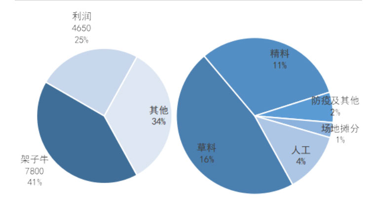 ��ʱ��ҳ��(�й���)�ٷ���վ