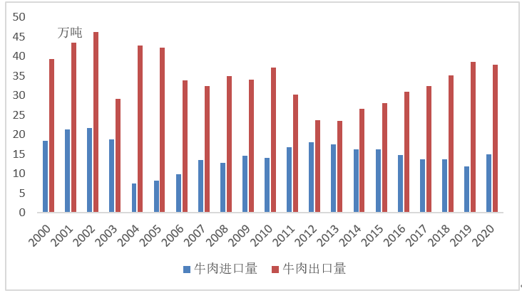 ��ʱ��ҳ��(�й���)�ٷ���վ