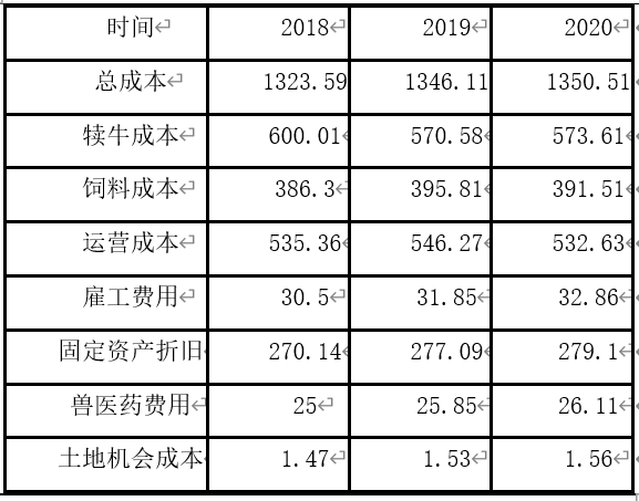 ��ʱ��ҳ��(�й���)�ٷ���վ