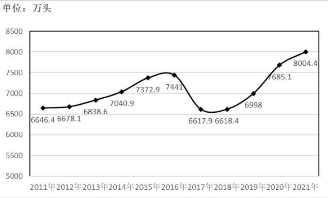 ��ʱ��ҳ��(�й���)�ٷ���վ