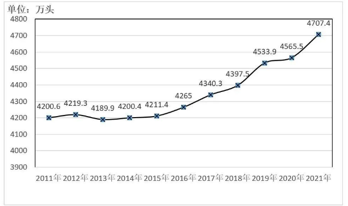 ��ʱ��ҳ��(�й���)�ٷ���վ