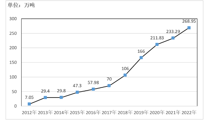 ��ʱ��ҳ��(�й���)�ٷ���վ