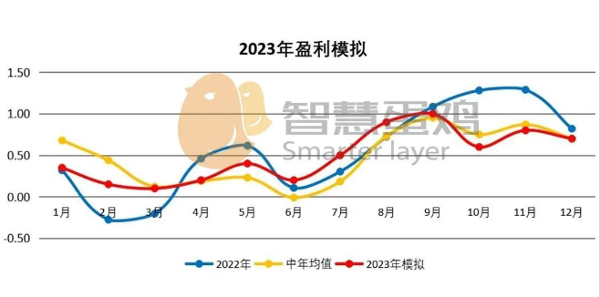 ��ʱ��ҳ��(�й���)�ٷ���վ