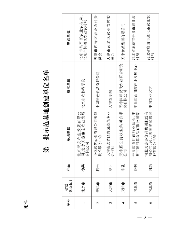 ��ʱ��ҳ��(�й���)�ٷ���վ