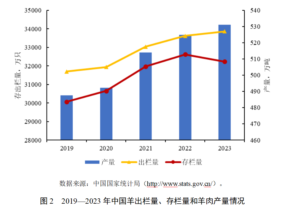 ��ʱ��ҳ��(�й���)�ٷ���վ