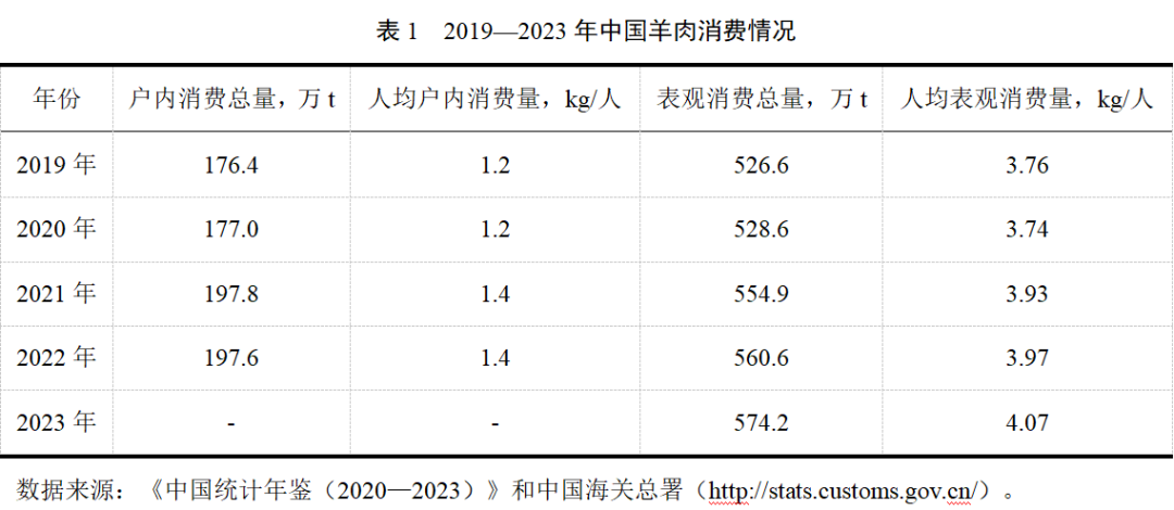 ��ʱ��ҳ��(�й���)�ٷ���վ