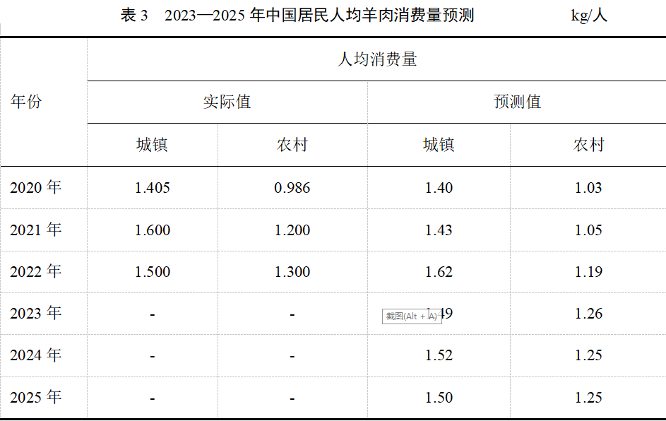 ��ʱ��ҳ��(�й���)�ٷ���վ