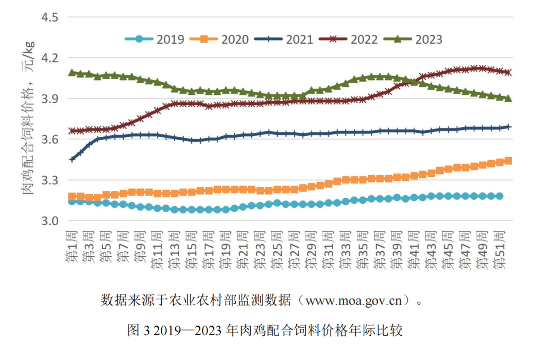 ��ʱ��ҳ��(�й���)�ٷ���վ