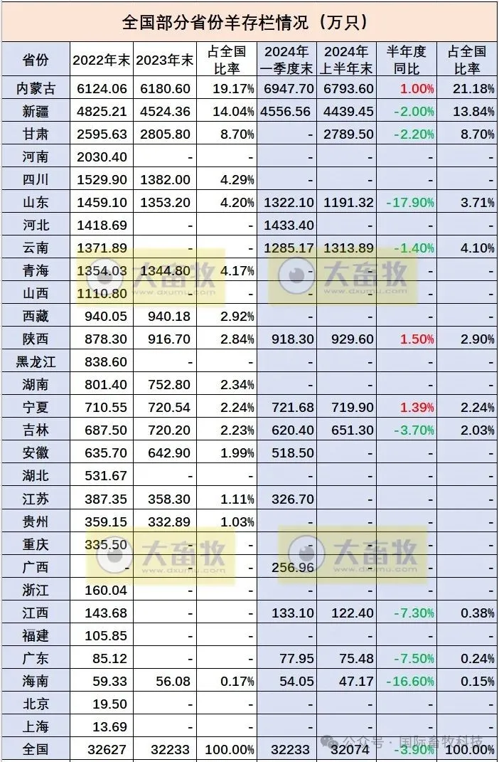 ��ʱ��ҳ��(�й���)�ٷ���վ