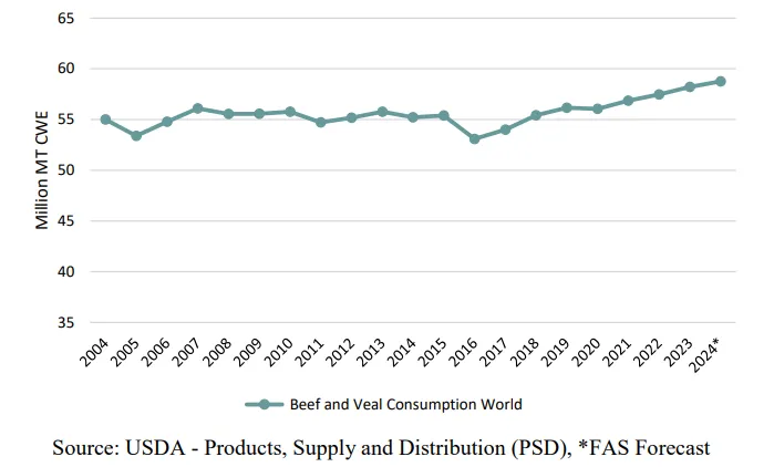 ��ʱ��ҳ��(�й���)�ٷ���վ