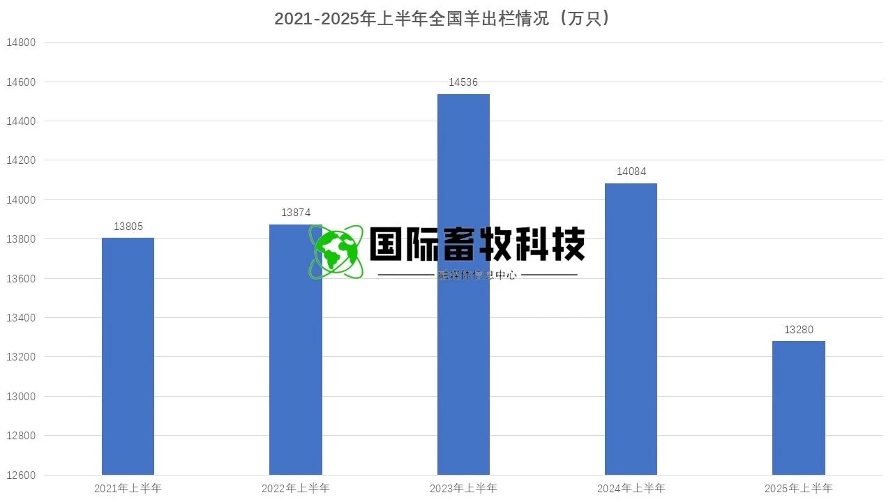 ��ʱ��ҳ��(�й���)�ٷ���վ