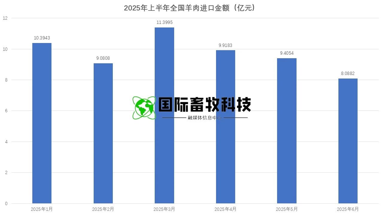 ��ʱ��ҳ��(�й���)�ٷ���վ