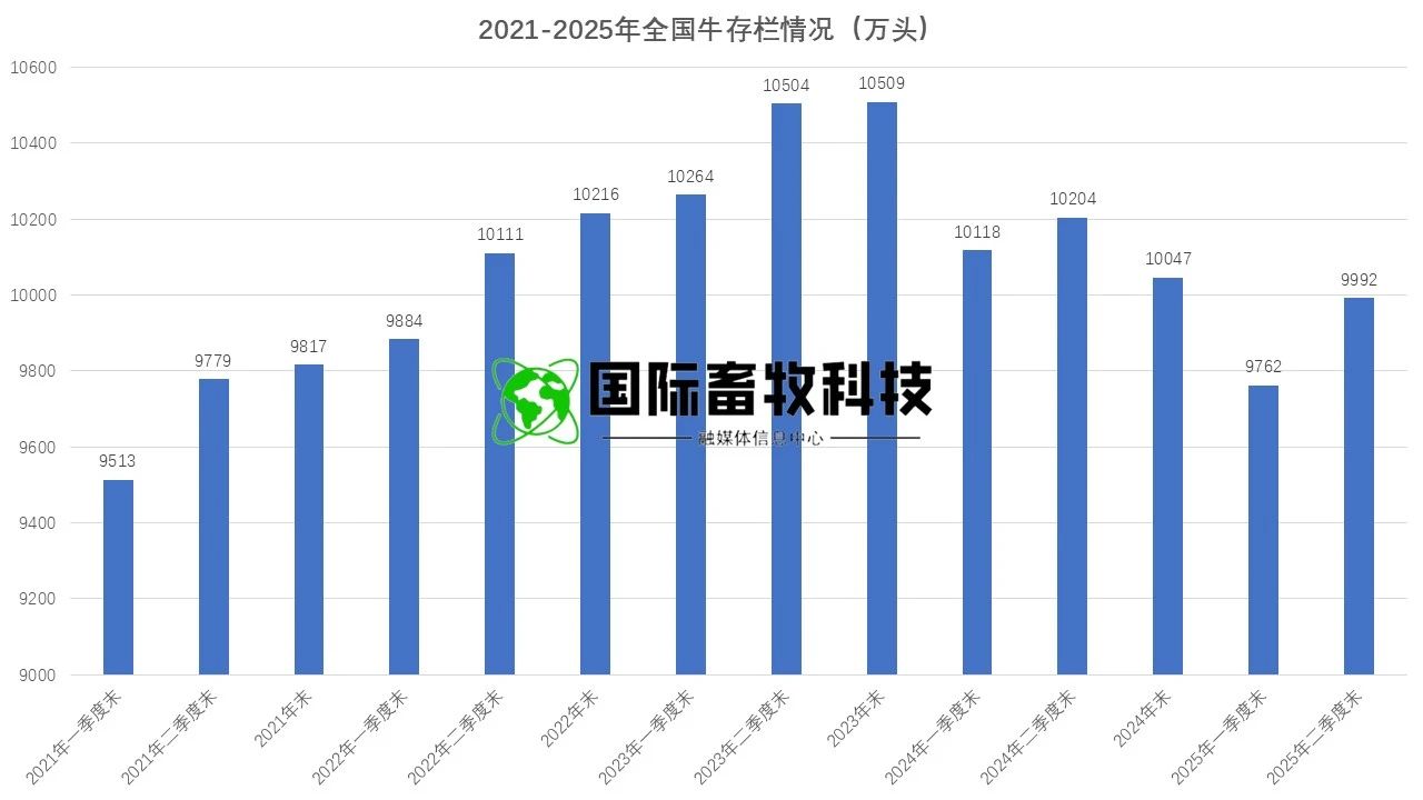 ��ʱ��ҳ��(�й���)�ٷ���վ