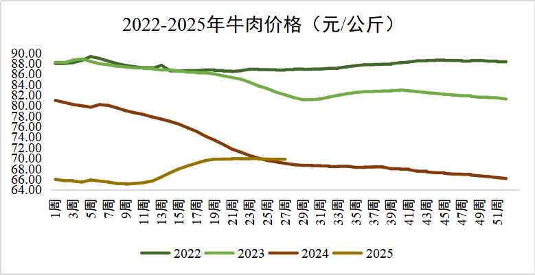 ��ʱ��ҳ��(�й���)�ٷ���վ