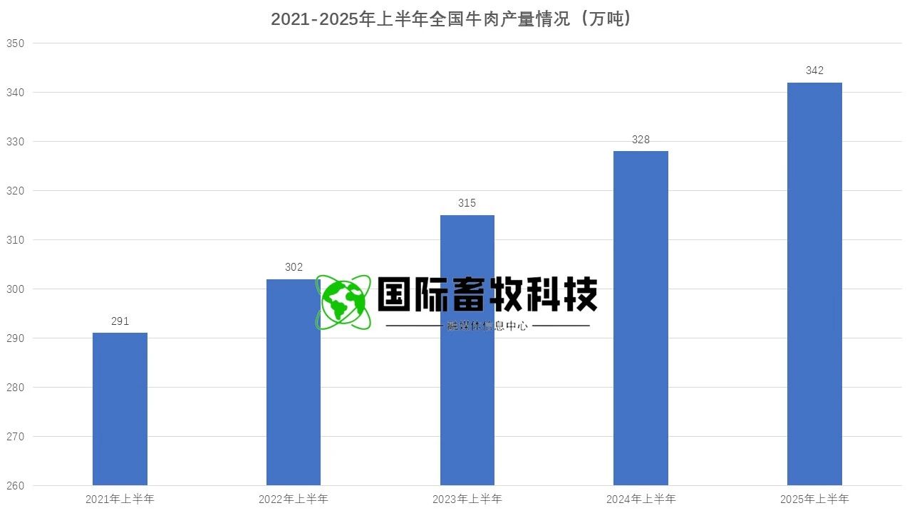 ��ʱ��ҳ��(�й���)�ٷ���վ